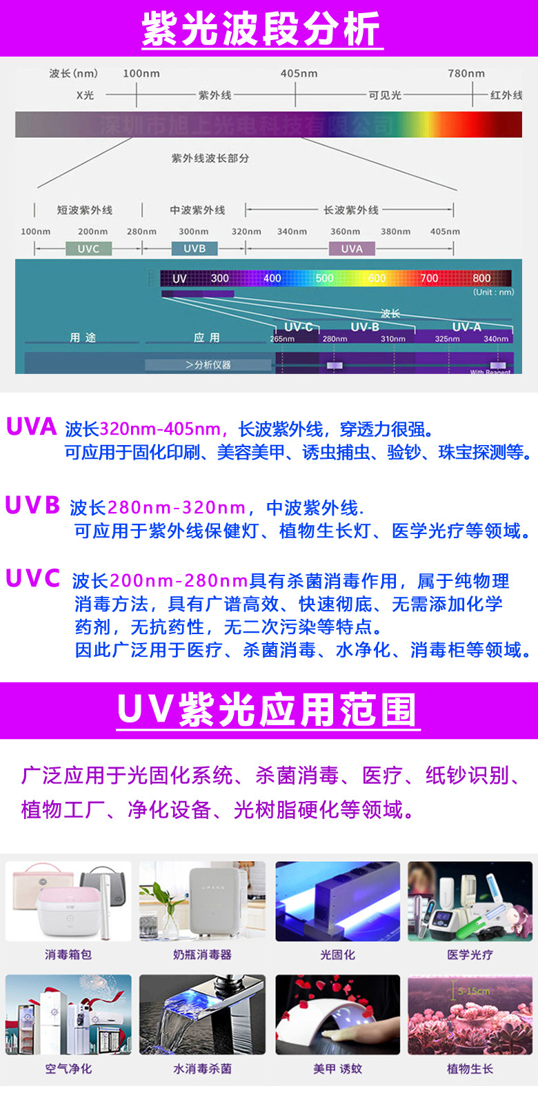 3535双波段紫光UVC+UVA3535单波长紫外线275nm消菌消毒UVled灯珠