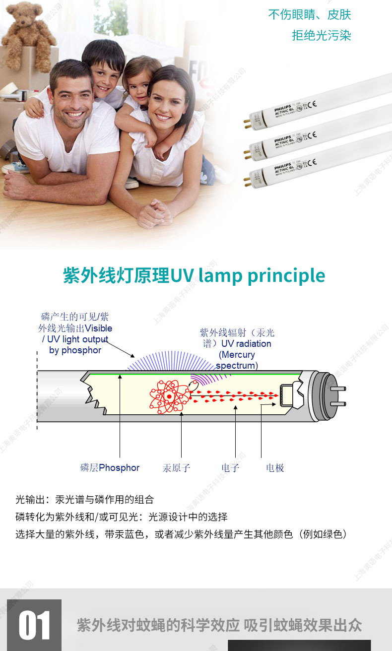飞利浦紫外线UVA诱蚊灭蝇灯管TL8WACTINICBL光敏胶UV固化8W灯管