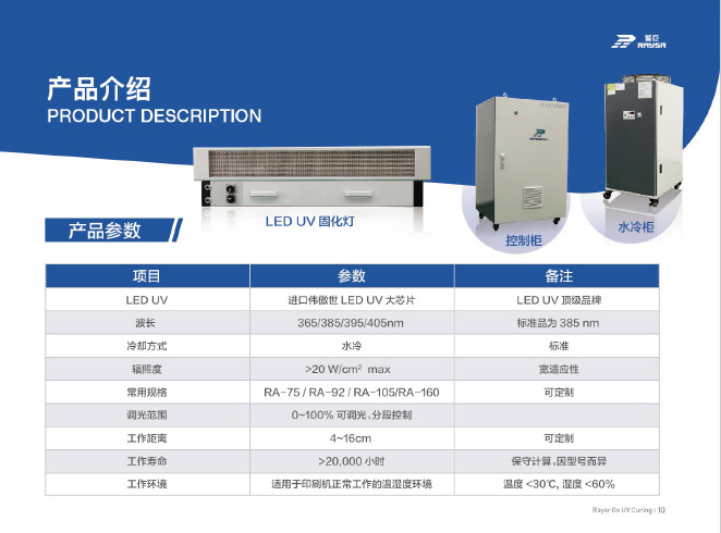 胶印机_紫外UVLED固化系统印刷胶印机耗材AMS深圳工厂直营