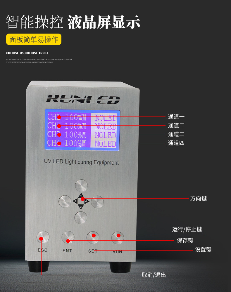 厂家直销点光源uvled点光源控制器4通道紫外线固化油墨胶漆光固机