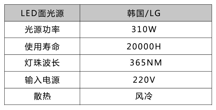 UVLED固化机紫外线UV机无影胶油墨光固机UV固化机