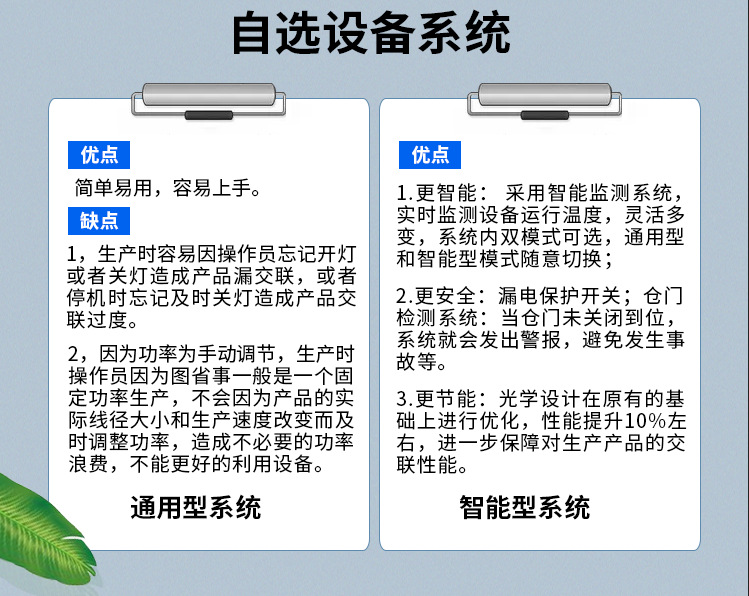 烘干固化设备_UV辐照交联机LED紫外线设备电线电缆交联低烟无卤料节能高效