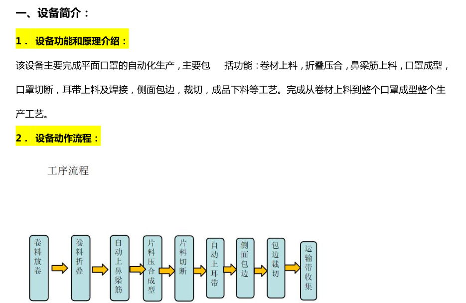 口罩生产线_一次性平面口罩生产线全自动医用内耳带封边一拖一