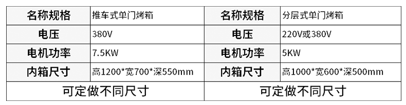 厂家定制变压器烤箱自动恒温单门移动式烤箱烘烤箱烘干箱