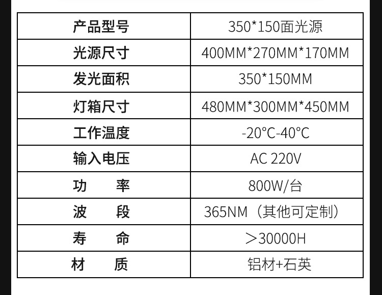 紫外线UVLED固化机无影胶UV固化灯LEDUV油墨低温LED光固化设备