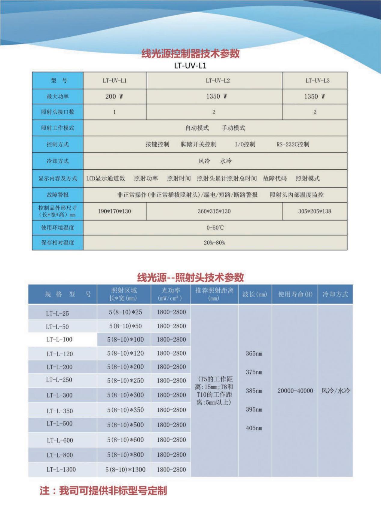 【和瑞隆】厂家直销uv固化机uvled固化机光固机leduv固化灯