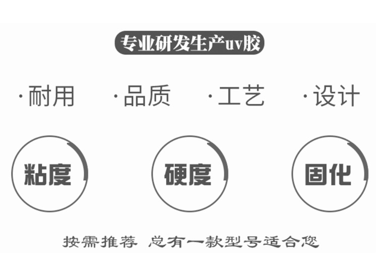 厂家直销紫外线无痕挂钩UV无影胶水PS/PVC/ABS/PC塑料挂钩透明胶