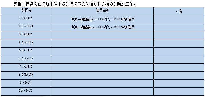 UV线光源固化设备|上海UV固化机|华东UVLED固化设备|紫外固化灯