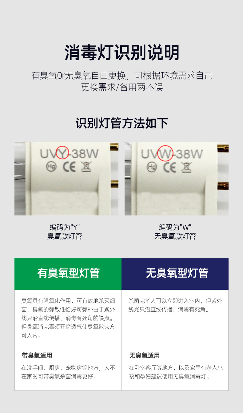 台式杀菌灯_冷阴极紫外线灯管杀菌消毒UV灯管消毒棒灯管无臭氧U型消毒灯UV灯