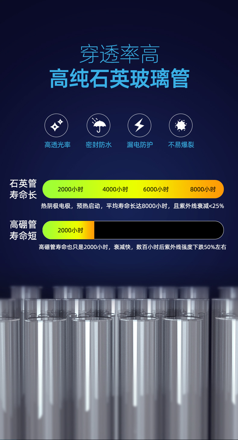 台式杀菌灯_冷阴极紫外线灯管杀菌消毒UV灯管消毒棒灯管无臭氧U型消毒灯UV灯