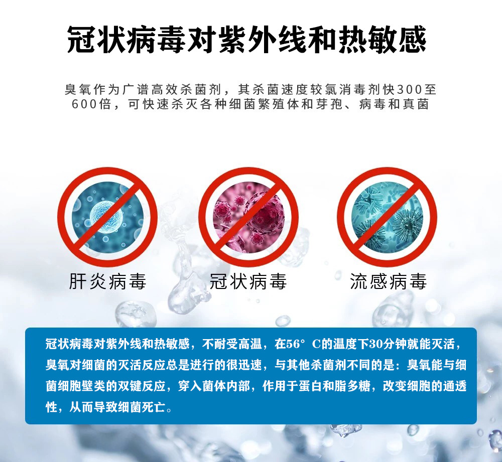 杀菌消毒设备_厂家直销新款紫外线消毒器紫外线养殖杀菌消毒