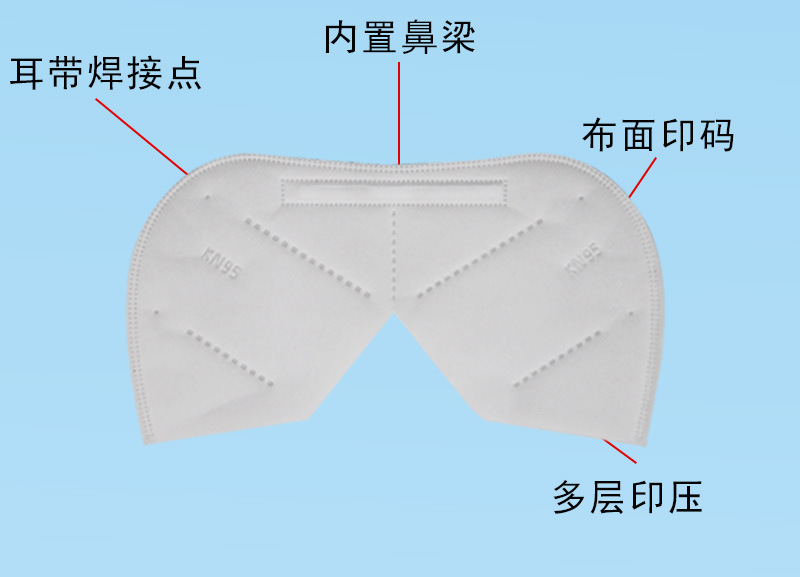 自动口罩机_kn95自动口罩机鼻梁打片机超声波生产口罩制片机器