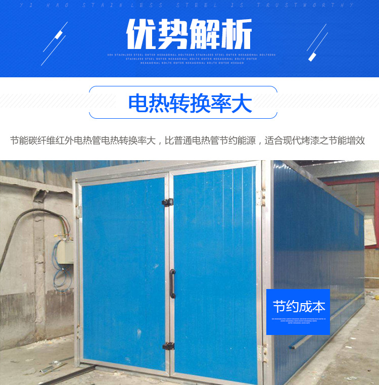 烤漆设备_高温烤漆房小型高温房固化炉涂装静电喷塑烤箱电燃气加热烘干烤房