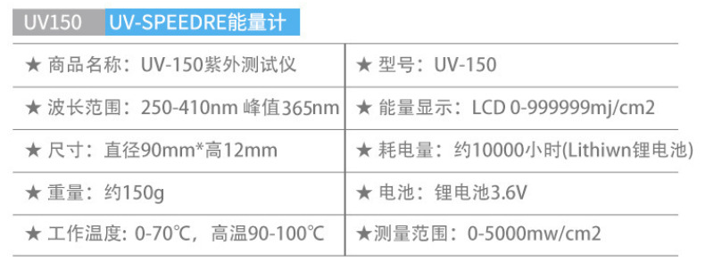 国产UV能量计UV能量检测仪UV150紫外能量测试仪固化机焦耳计