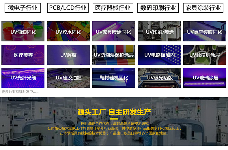 紫外线uvled固化灯智能预警控制水冷uv固化灯厂家定制紫外线设备