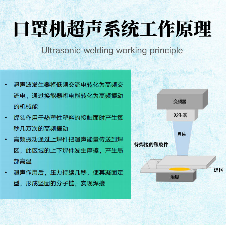 超声波点焊机_口罩机超声波口罩耳带焊接机一拖二口罩机超声波点焊机