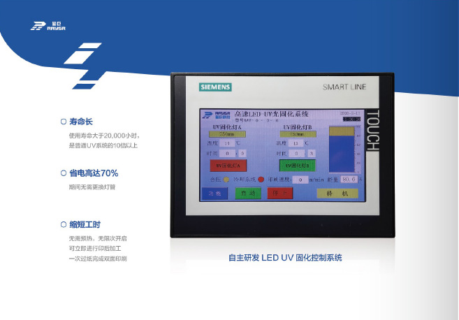 胶印机_紫外UVLED固化系统印刷胶印机耗材AMS深圳工厂直营