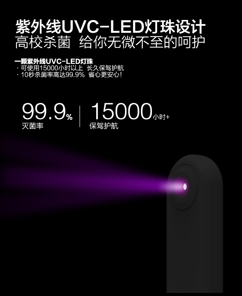 紫外线消毒灯_uv-c紫外线led杀菌灯跨境紫外线消毒灯口罩紫外线