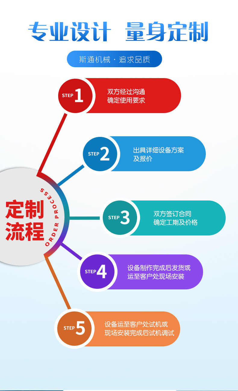 烘干固化设备_杭州uv油墨光固机小型UV机隧道式UV固化机uv光油固化机专业定制