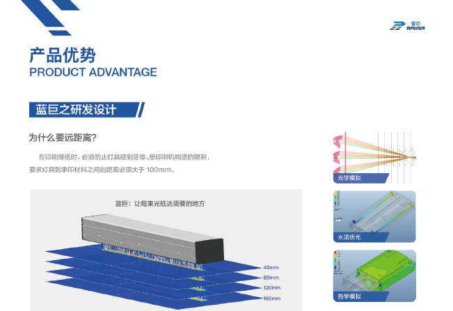 胶印机_紫外UVLED固化系统印刷胶印机耗材AMS深圳工厂直营