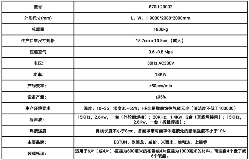 自动口罩机_自动n95口罩机高速自动上市公司kn95口罩机