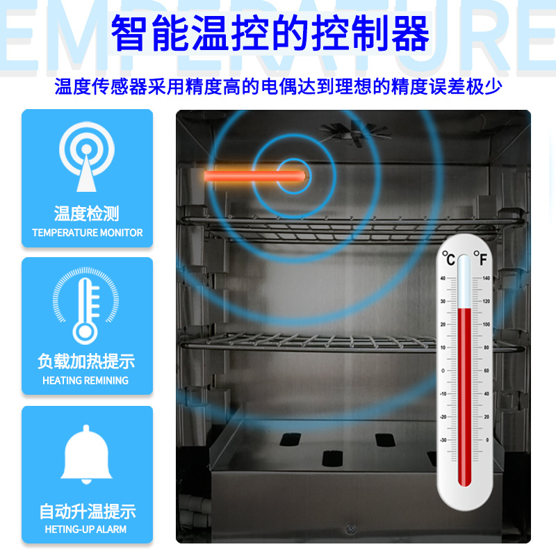 电恒温工业用烘箱真空干燥箱烘干箱鼓风烤箱实验室电热商用干燥机