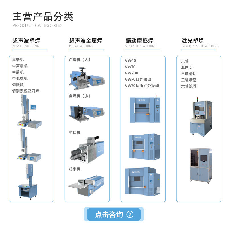 自动点焊机_尼克自动口罩点焊机一次性平面口罩耳带自动点焊机