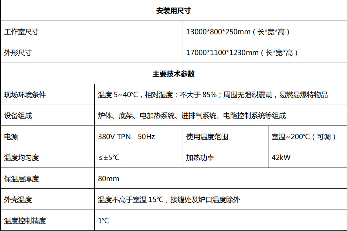 东莞实力厂家大型高温热风循环UV流水线隧道炉丝印烘干线可定制_东莞实力厂家大型高温热风循环UV流水线隧道炉丝印烘干线可定制