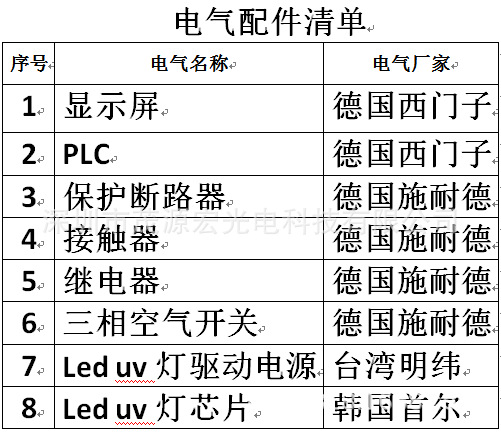 厂家直销uv辐照交联设备辐照交联机辐照设备辐照机器