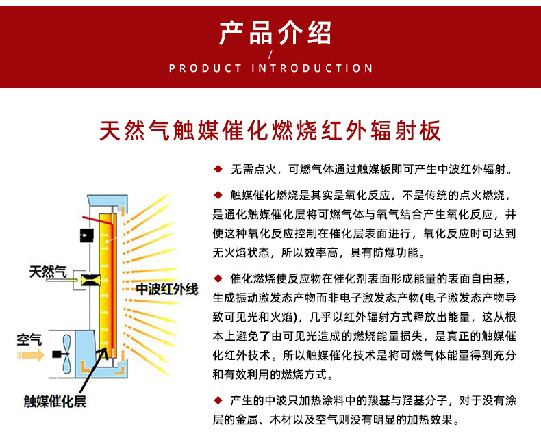 烘干固化设备_常州格腾燃气红外板固化设备中波辐射板天然气触媒红外板厂家