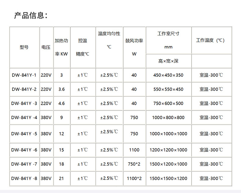 【东吴】电热恒温鼓风干燥箱智能恒温烘箱工业高温烤箱