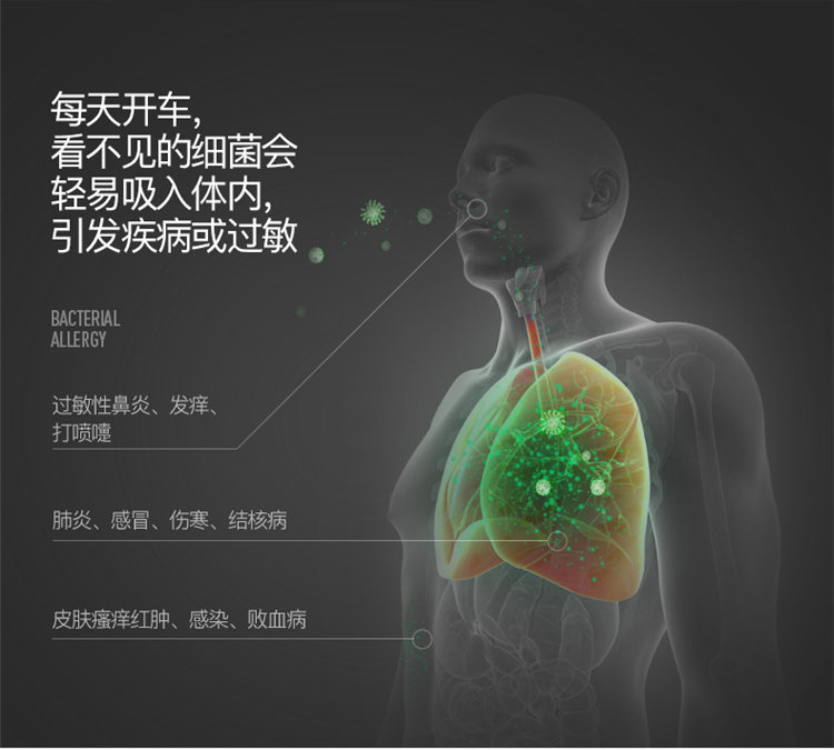 空气净化器_usb紫外线杀菌灯除螨防霉消毒灯uv杀菌灯空气净化器u-60