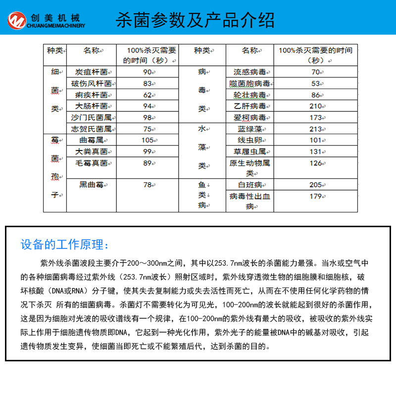 紫外线杀菌机_紫外线防护服医药用品紫外线杀菌机大型紫外线口罩杀菌