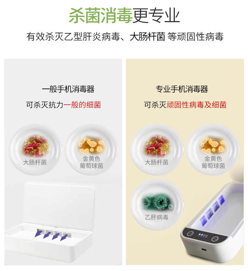 手机消毒盒_美甲蓝牙耳机口罩消毒多功能uv紫外线手机