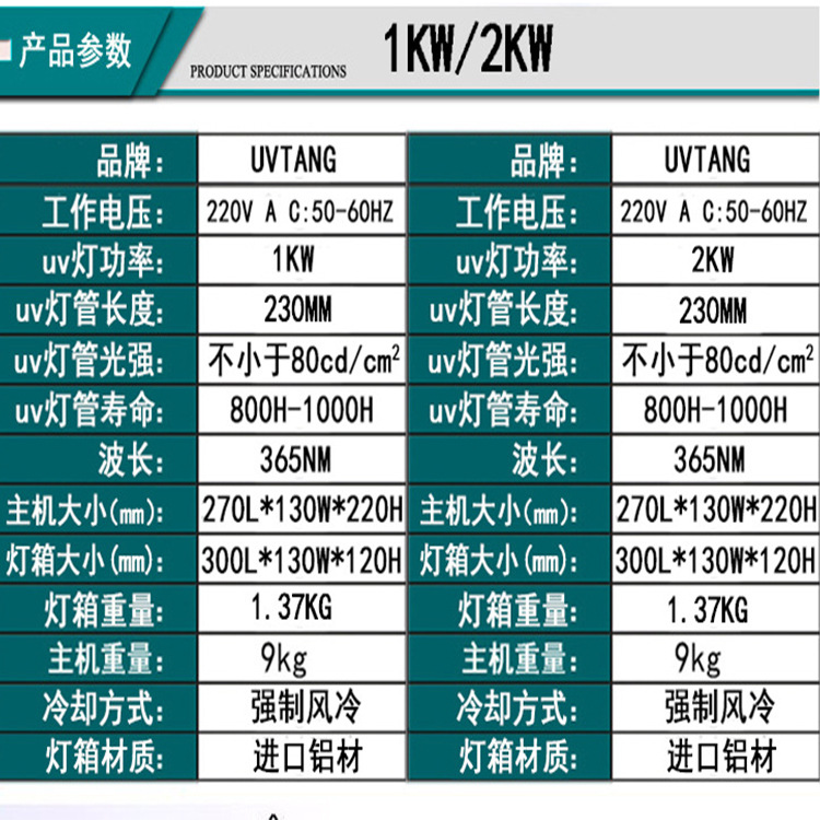 紫外线光固uv机_供应手提式UV漆固化机紫外线光固UV机特殊尺寸规格可定制