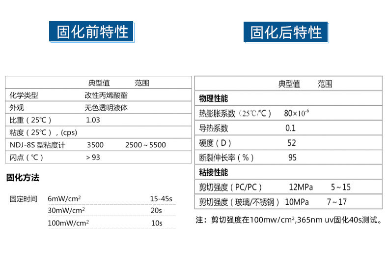 透明紫外线固化胶uv胶无影胶粘接塑料玻璃水晶铝等快干胶水uv胶