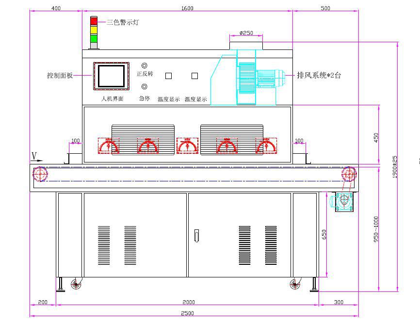 现货UV固化led机uvled点光源固化机uv固化机ceuv光固化机厂商uvl