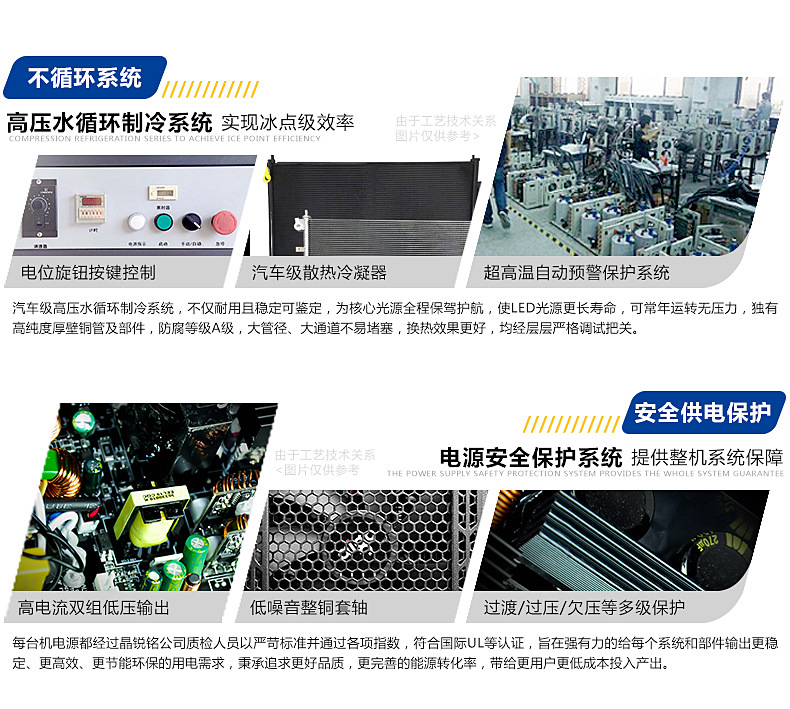 uvled固化烘干线隧道炉源头厂家固化机定制涂装胶水油墨uv固化灯
