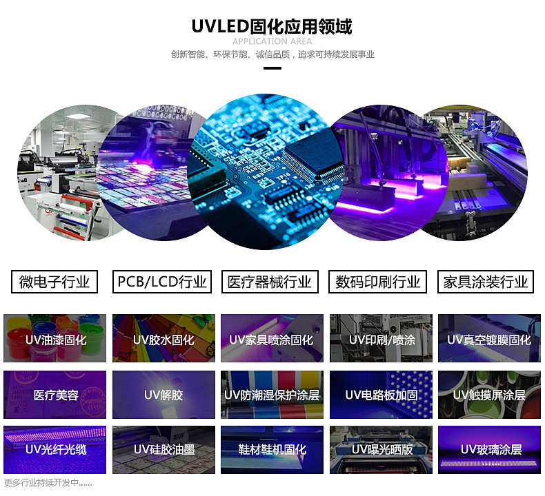 工厂定制uvled固化机隧道式烘干线uv固化灯涂装家具油印固化设备