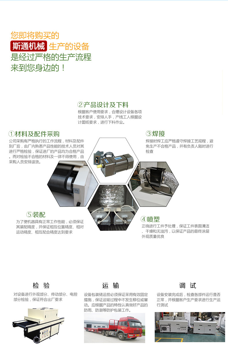 烘干固化设备_杭州uv油墨光固机小型UV机隧道式UV固化机uv光油固化机专业定制