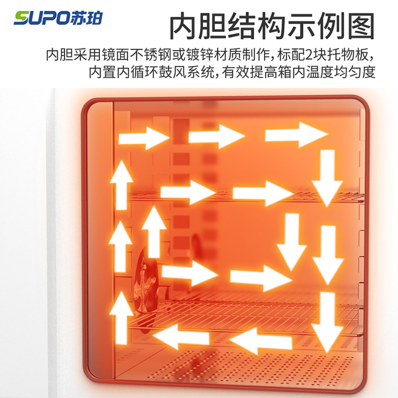 电热恒温鼓风干燥箱高温工业用热风循环烘箱烘干机烤箱小型实验室