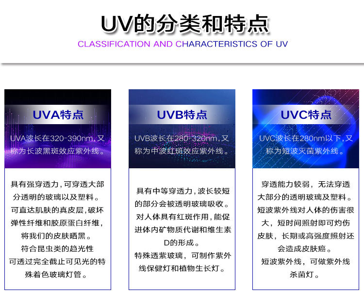 UV空气杀菌灯管LEDUVCT8杀菌管紫外线消毒灯室内紫光消毒灯管