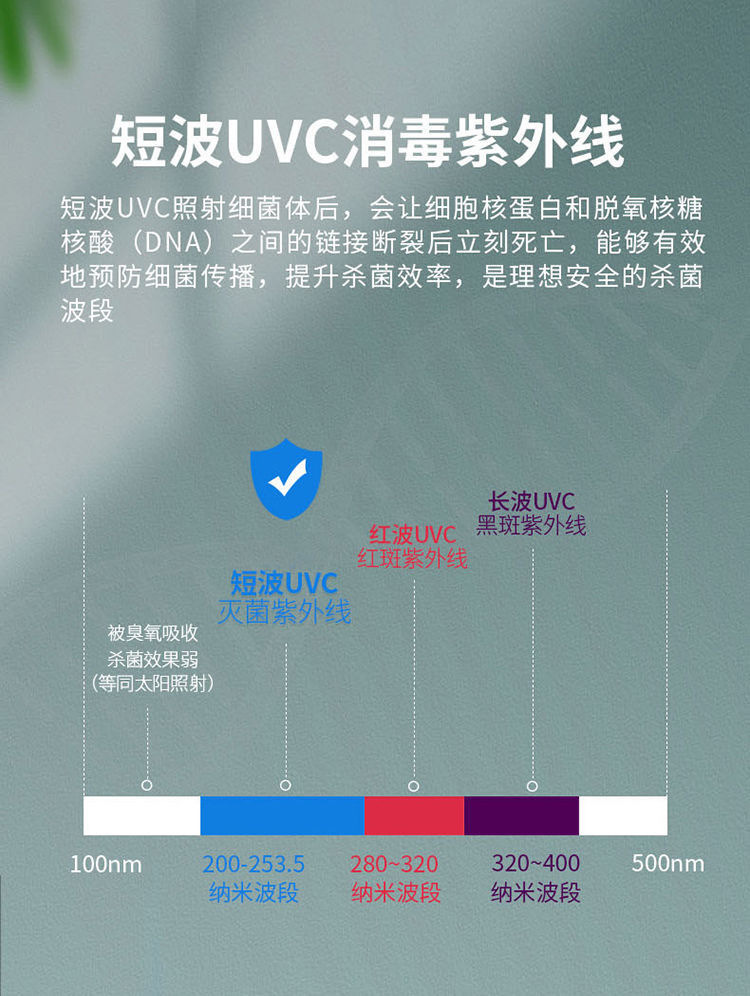 其他冷光源_UV冷阴极紫外线消毒灯杀菌灯家用折叠杀毒神器手持便携紫外线灯