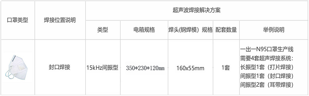 超声波电源_n95口罩机封边超声波电源15k2600w超声波发生器间发波
