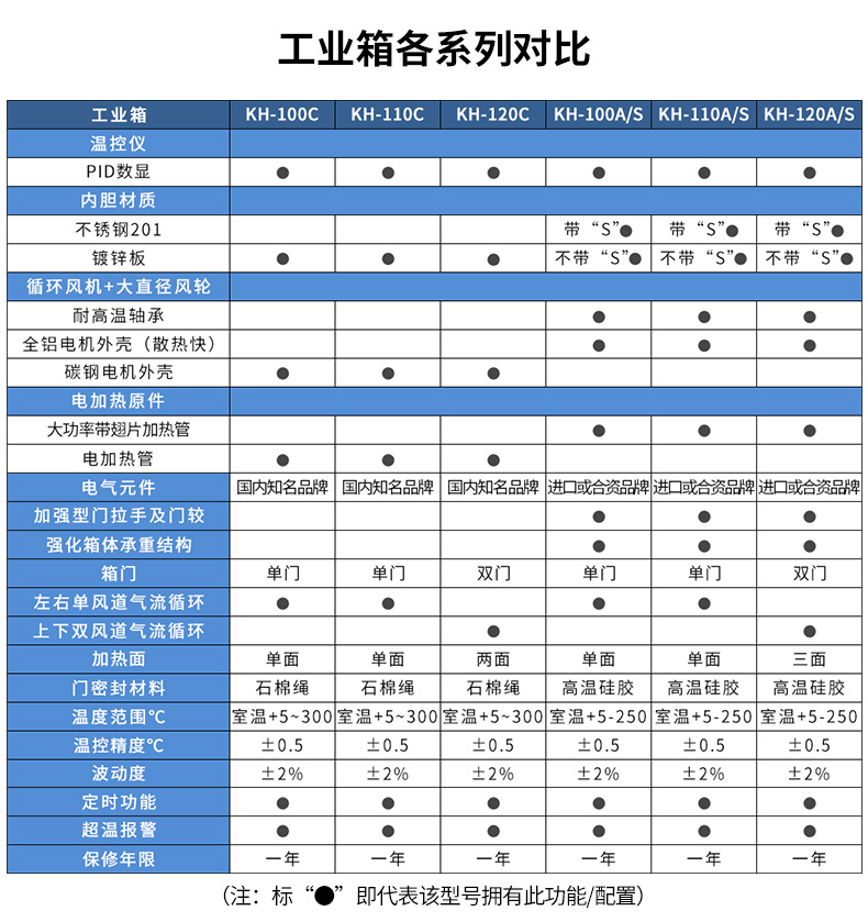 工业箱790.jpg
