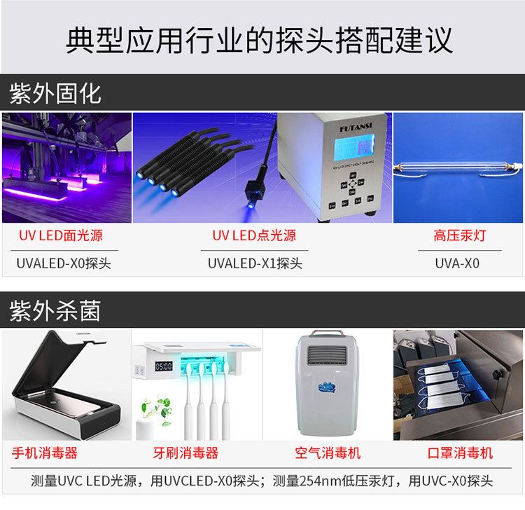 林上LS125紫外线强度计多通道uvc紫外线检测仪器uv-a紫外辐照计