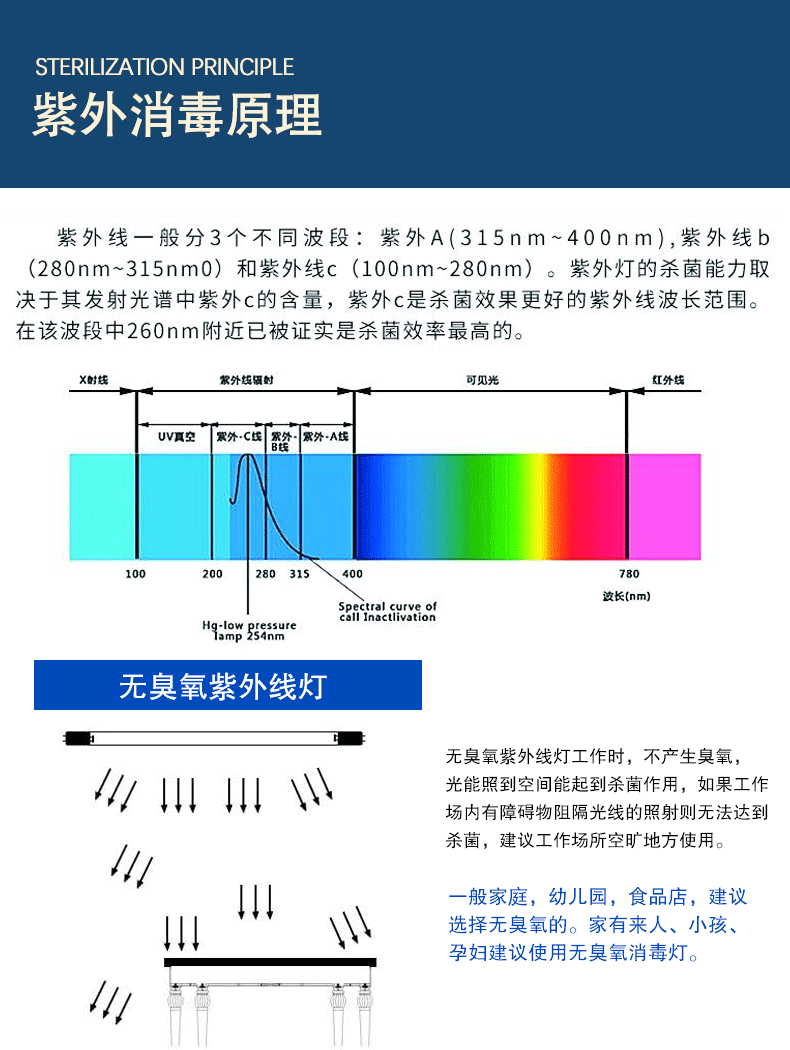 杀菌灯管_【现货直销】直行冷阴极紫外线杀菌灯管UVC消毒器灭菌灯U型杀菌灯