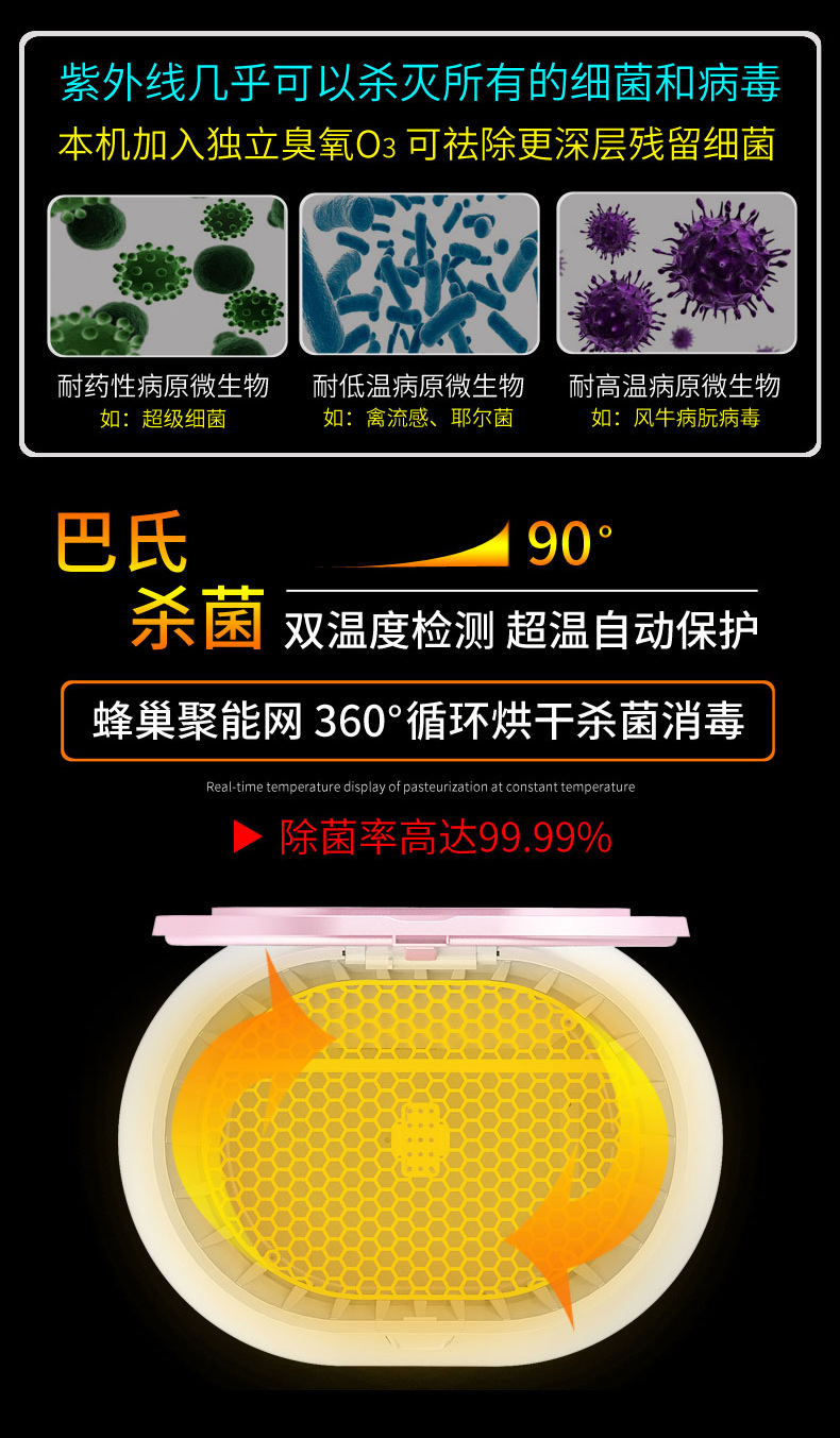 衣物除菌器_母婴内衣消毒机烘干杀菌家用小型高温紫外线臭氧衣物除菌器