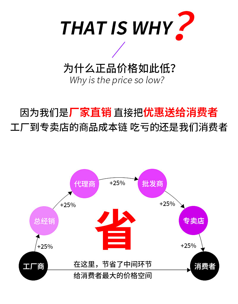 烘干固化设备_厂家直供隧道炉UV固化机高精密烘干烘道烘干线可定制生产隧道炉