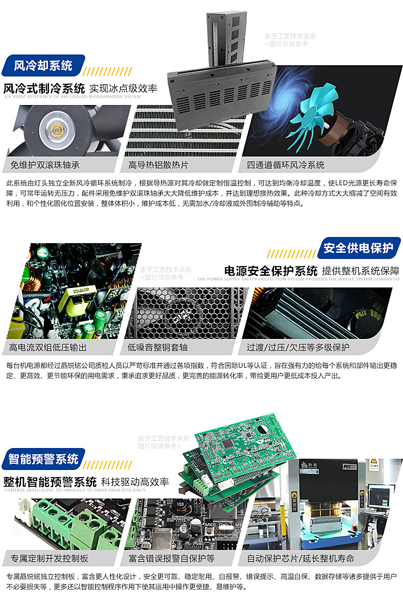 喷墨淋涂打印uvled固化灯设备uv固化风冷光源定制喷码365烘干机